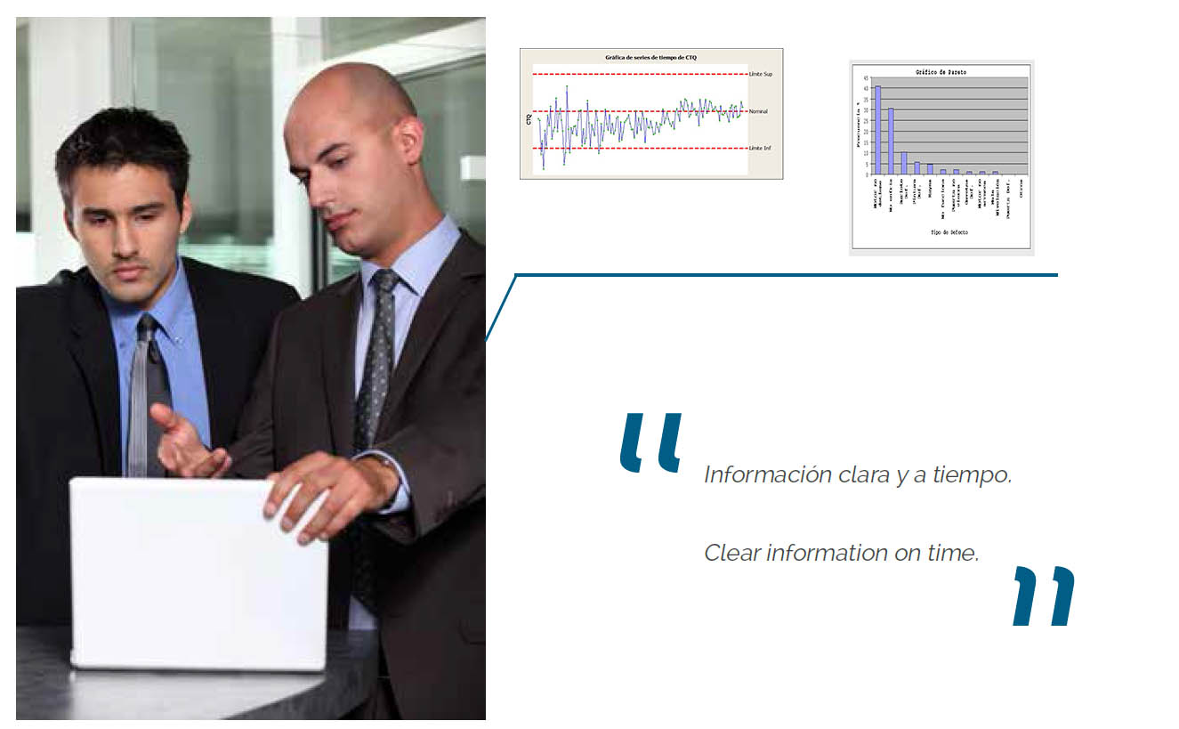 Información clara